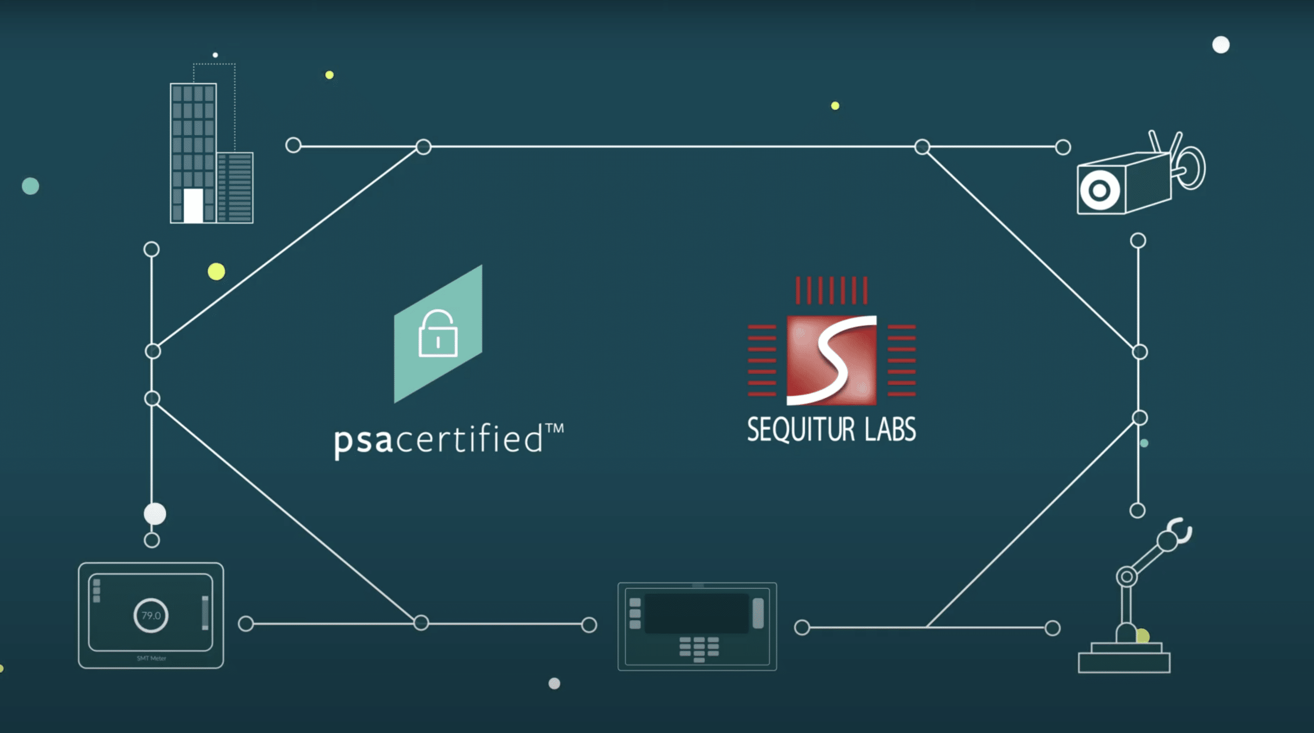 Security for Smart Home Systems with Sequitur Labs | PSA Certified Level 1